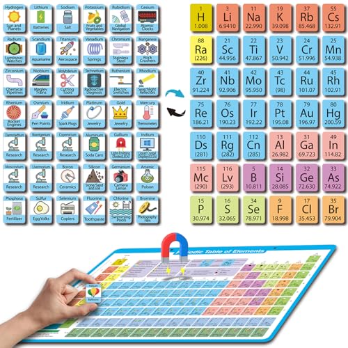 Periodensystem mit doppelseitigen Elementmagneten, Periodensystem der Elemente Puzzle, Lernkarten, Poster, Chemie Geschenke von Magrooyar