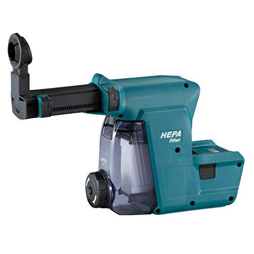 Makita, S von Makita