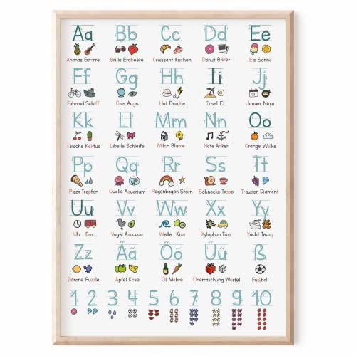 MeinBaby123® DIN A2 ABC Lernposter Grundschrift für Kinder (GS) | Buchstaben und Laute von A bis Z | geeignet für Kindergarten, Vorschule, Grundschule (Lernposter blau/weiß A2) von MeinBaby123