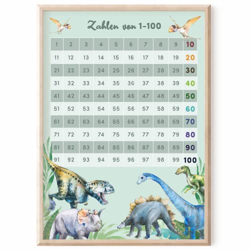 MeinBaby123® DIN A4 Zahlen 1-100 Kinderzimmer Poster | Zahlen von 1-100 Poster Lehrposter für Kinder | Lernposter Mathematik Grundschule | Zahlen lernen | Klassenzimmer Deko | (Dino A4) von MeinBaby123