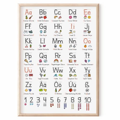 MeinBaby123® XL ABC Lernposter Grundschrift für Kinder (GS) | Buchstaben und Laute von A bis Z | Kindergarten, Vorschule, Grundschule | DIN A2 inkl. Übungsblatt (Lernposter schwarz/weiß A2) von MeinBaby123