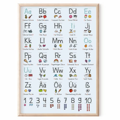 MeinBaby123® XL ABC Lernposter Grundschrift für Kinder (GS) | Buchstaben und Laute von A bis Z | geeignet für Kindergarten, Vorschule, Grundschule | DIN A2 inkl. Übungsblatt (schwarz/blau A2) von MeinBaby123