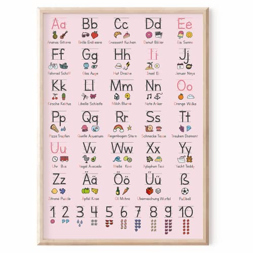 MeinBaby123® XL ABC Lernposter Grundschrift für Kinder (GS) | Buchstaben und Laute von A bis Z | geeignet für Kindergarten, Vorschule, Grundschule | DIN A2 inkl. Übungsblatt (schwarz/rosa A2) von MeinBaby123