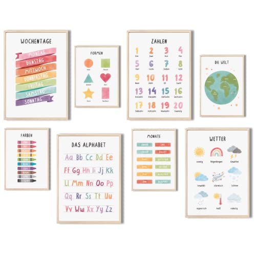 MeinBaby123® pädagogische Lernplakate Lernposter | Bilder Kinderzimmer | 8er Set A4 & A5 Poster Set | Alphabet ABC, Zahlen | Vorschule, Grundschule | Wandposter Premium (Lernposter - 8ter Set V2) von MeinBaby123