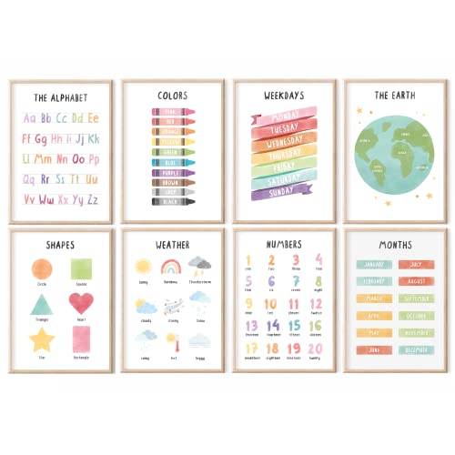 MeinBaby123® pädagogische Lernposter in englisch | Bilder Kinderzimmer | 8er Set A4 & A5 | Alphabet ABC, Zahlen | Vorschule, Grundschule | Wandposter Premium (Lernposter - 8ter Set englisch) von MeinBaby123