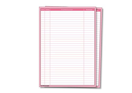 Einlegeblätter für Karteitaschen, 4 beschriftete Spalten, DIN A4, Farbe: Rosa, 200 Stück Einlegeblätter für Karteitaschen, 4 beschriftete Spalten, DIN A4, Farbe: Rosa, 200 Stück von Meyer-Wagenfeld