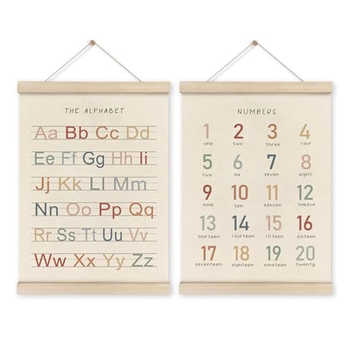 Miayical ABC Poster für Kinder, 30x40 cm Lernposter, Lernposter Grundschrift für Kinder, mit Teak Holz Posterleiste, Schreiben Lernen Alphabet Zahlen Geeignet für Kindergarten, Vorschule, Grundschule von Miayical