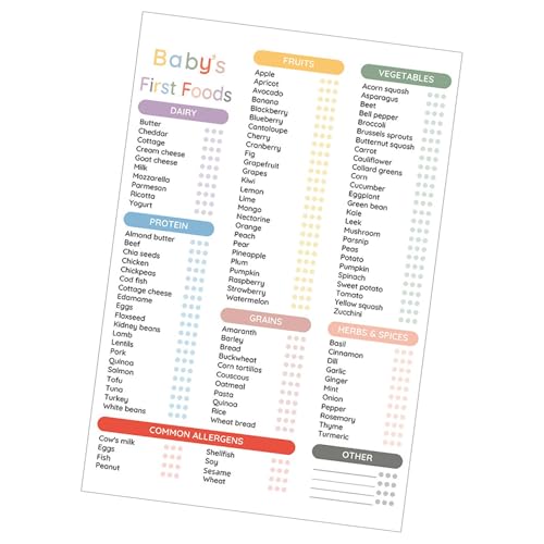 Muuzebsy First Foods Diagramm – Magnetischer Tracker für gesunde Babynahrung – Humanisierte Babynahrung Checkliste Magnet, Tabelle zur ersten Ernährung, Entwöhnungstabelle für Neugeborene von Muuzebsy