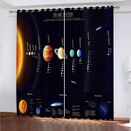 2Er Set Verdunkelungsvorhang 3D Druck Planet Sonnensystem Muster Vorhänge Blickdicht 240X264Cm (HxB) Gardinen Wohnzimmer Kinderzimmer Ösenvorhang Fensterdekoration Blickdichter von NANRUI Global Shopping