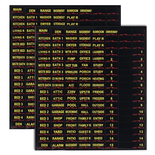 2 Blatt (258stk) Leistungsschalter Etiketten, Selbstklebend Sicherungskasten-Etiketten Wasserfest Sicherungskasten Aufkleber für den Gewerblichen Hausgebrauch(Schwarz) von NQEUEPN