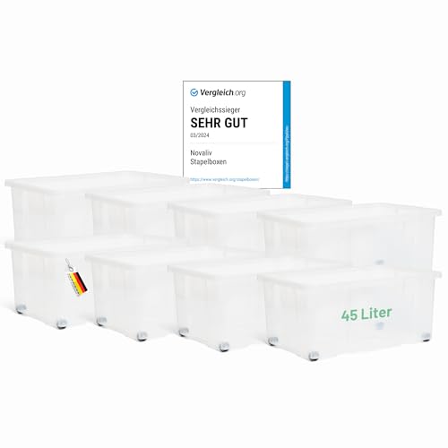 Novaliv 8x Aufbewahrungsboxen ohne Deckel Groß 45L transparente Nestbar stapelbar Rollboxen Kunststoff BPA-frei 59x39x25 cm von Novaliv