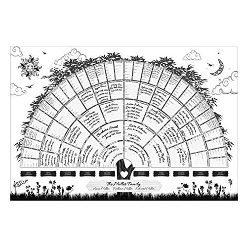 Stammbaum Diagramme - 6-Generationen Leinwand Genealogy,Leinwand Wanddekor für Wohnzimmer, Familiengeschichte Diagramme Geschenke für Männer Frauen Großeltern Novent von Novent