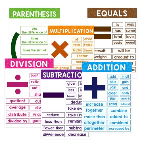 Opvonxeh Math Poster, Math Classroom Signs, Teaching Poster für Math Classroom, Kids Math Poster für Lehrer, Kinder, Math Poster, Klassenzimmer Math Teaching Poster, Math Lernposter, Math Poster von Opvonxeh