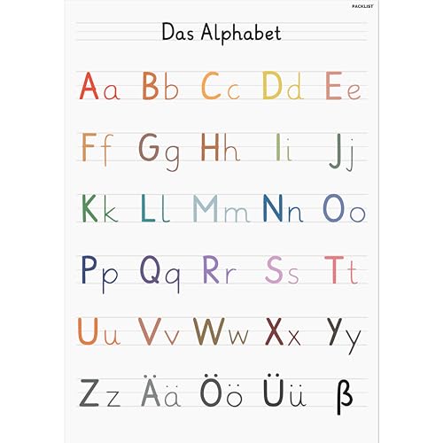 PACKLIST® ABC Poster Für Kinder XXL DIN A1 84x60 cm. Alphabet-Poster für Kinder auf Deutsch - Alphabet mit großen lustigen Buchstaben für Lernen - Dekorieren von Kinderzimmern und Klassenzimmern von PACKLIST