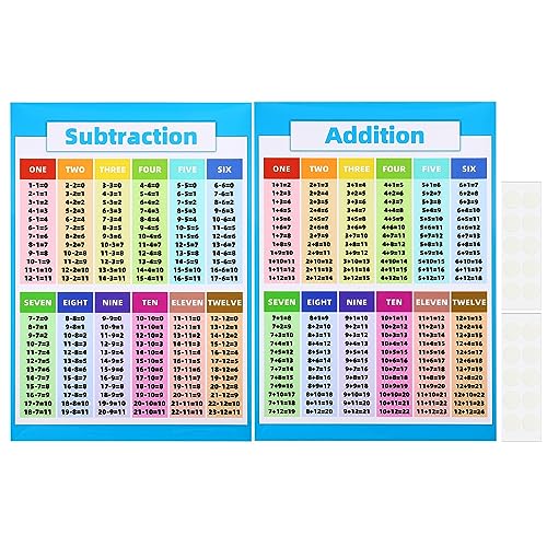 PATIKIL 2Stk Addition und Subtraktionstabelle 11x17 Additionstabelle Poster Division Tische Tabelle Laminiert Große Pädagogische Mathe Poster Farbenfroh Klar von PATIKIL