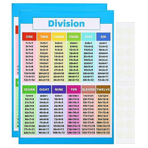 PATIKIL 2Stk Teilungsdiagramm 11x17 Teilungsdiagramm Poster Division Tische Tabelle Laminiert Groß Pädagogischen Mathe Plakate Bunt Klar Zubehör für Klassenzimmer Wand Arbeitszimmer Tisch von PATIKIL