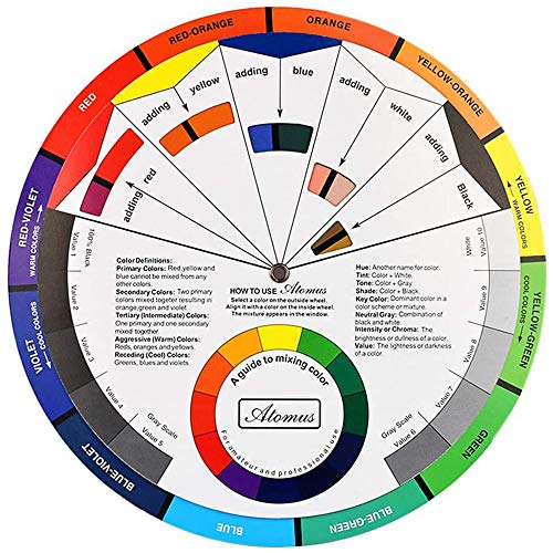 POFET Creative Color Wheel,Taschenfarbe Rad Künstler Tattoo Pigment Farbe Farbmischungsanleitung Palette Rad Matching Chart Board Farbauswahl-Tool von POFET