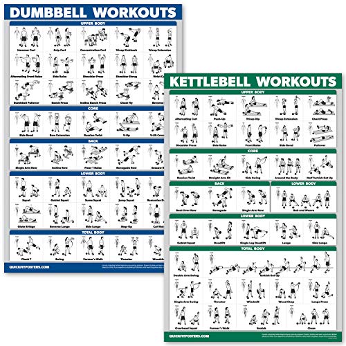 QUICKFIT Hanteltraining und Kugelhantel-Übungsposter-Set, laminiert, 2 Diagramme, Kurzhantel-Übungsroutine und Kugelglocken-Workouts – (45,7 x 61 cm) von Palace Learning