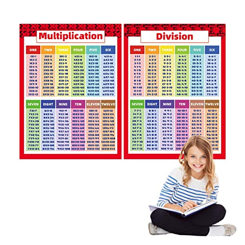 Pomurom Mathe Poster,Addition Subtraktion Multiplikation Division Spiel - Tabellendiagramm für Kinder, Klassenzimmer der Grundschule von Pomurom