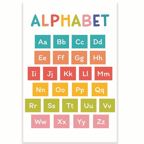 Printlabz CPS0162 Alphabet-Klassenzimmer-Poster – Learning The ABCs – Groß- und Kleinbuchstaben – 30,5 x 45,7 cm – Klassenzimmer-Dekor – Klassenzimmer Must Haves – Dekoration für den Schulanfang von Printlabz