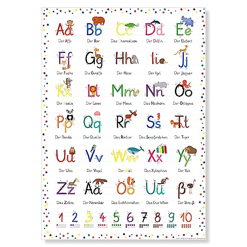 PuK Krämmer GmbH Poster „ABC“ DIN A2 | ABC Poster für Kinder | Kinderzimmer Deko Bilder Poster Alphabet | Lernposter ABC | Geschenk Kinder Geburtstag Einschulung Schule | schreiben lernen (DIN A2) von PuK Krämmer GmbH