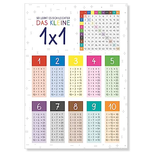 PuK Krämmer GmbH Poster „1x1“ DIN A2 | 1x1 Poster für Kinder | Kinderzimmer Deko Bilder Poster Einmaleins | Lernposter 1x1 | Geschenk Kinder Geburtstag Einschulung Schule | rechnen lernen (DIN A2) von PuK Krämmer GmbH