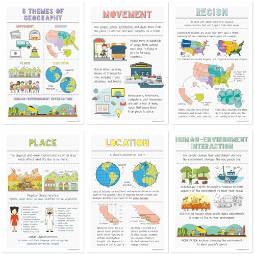 5 Themes of Geography Klassenzimmer Poster-Set, 6 Stück, 30,5 x 45,7 cm von Quarterhouse