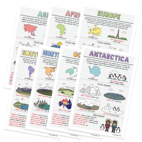 Quarterhouse Seven Continents Physikalische und menschliche Geographie Poster-Set, 30.5x45.7 cm, extra langlebig von Quarterhouse