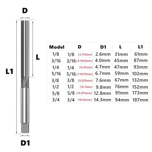 RBDFGTLPVK 2 Stück H7 amerikanische Handreibahle 1/8 3/16 1/4 5/16 3/8 1/2 5/8 3/4, HSS-Vierkantgriff-Spannfutterreibahle, for präzisen Schneiden von Löchern(4pc3I8-1I2-5I8-3I4) von RBDFGTLPVK