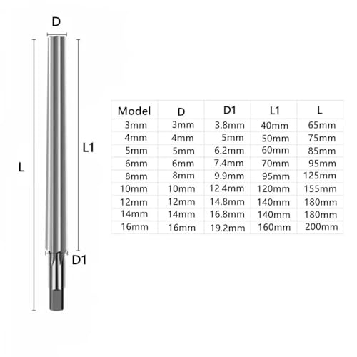 RBDFGTLPVK HSS 1:50 Kegel-Maschinenreibahle 3–16 mm, manueller Reibahlenfräser for Werkzeugmaschinen-Spannlocherweiterung und Präzisionsschneiden(10mm) von RBDFGTLPVK