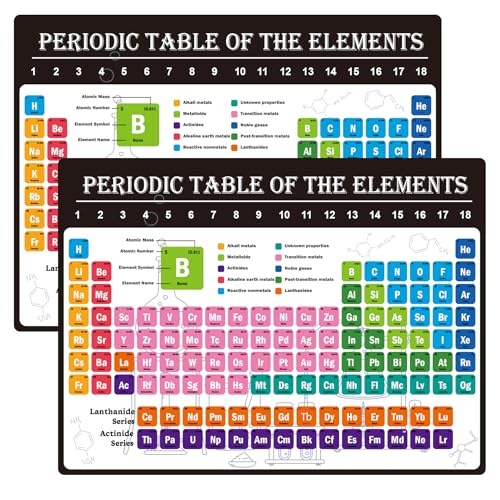 Periodensystem-Wissenschaftskarten, 22,9 x 30,5 cm, Taschenformat, Chemie-Referenztabelle, Atomnummern-Leitfaden für Schule, Universität, Klassenzimmer, Lehrelemente (Karte) von Remerabel