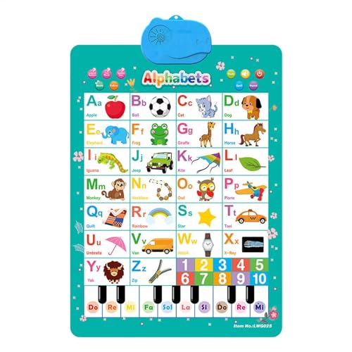 Tonwand-Telefoniktabelle, pädagogisches Phonik-Poster, bunte Klangposter, Phonikdiagramm für Kinder, elektronisches Lernposter für Kindergarten, Vorschule, Grundschule, Klassenzimmer, Wanddekoration von Rproonay