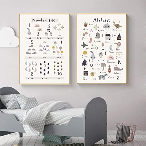 Sarah Duke 2er Kinderposter Set, Kinder Lernposter, Cartoon Alphabet Zahlen Leinwandbilder, Ohne Rahmen Kinderzimmer Deko Wandbilder (40 x 50 cm) von Sarah Duke