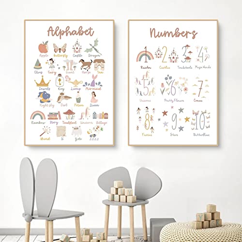 Sarah Duke Poster Kinderzimmer Alphabet und Zahlen, 2er Set Lernposter Kinder, Cartoon Muster Wandbilder Leinwand, Ohne Rahmen Kinderzimmer Deko Bilder (40 x 50 cm) von Sarah Duke