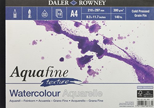 SG Education DR 431231400 Aquafine Textured Aquafine Pad von Seduction