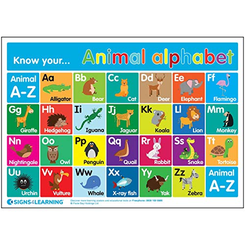 Signs 4 Lernposter, Nylon, A3, 297 x 420 mm von Signs 4 Learning