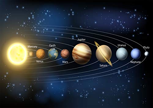 Riesenposter Solar System Kinder Lernposter – A5 A4 A3 A2 A1 riesige Größen, Satiniertes Fotopapier., A3 (297 x 420 mm) von Stukk