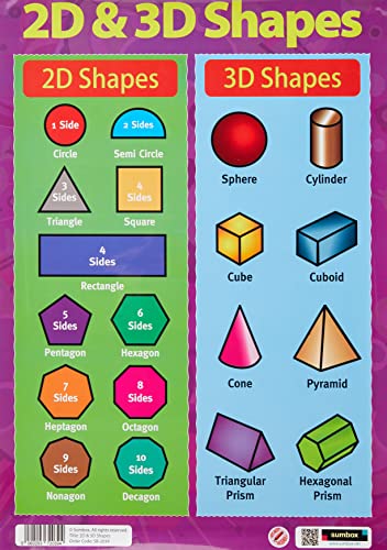 Sumbox Pädagogisches 2D- und 3D-Formen-Mathematik-Poster, Violett 2039, Kinderzimmer von Sumbox