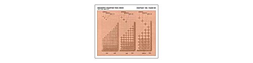 Geometrische Stamping Craftaid Grid 1/10.16 cm -3/20.32 cm/-1 Vorlage 76600-00 5.08 cm Lederwaren von Tandy Leather