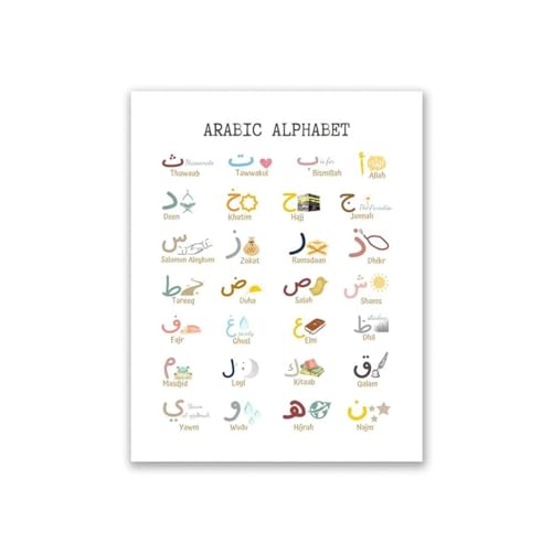 Islamisches Süßes Arabisches Alphabet Allah Poster Muslimische Wandkunst Leinwand Kinderzimmer Gemälde Druck Bild Kinder Kind Schlafzimmer Dekor 60X90Cm Kein Rahmen von Tanyang