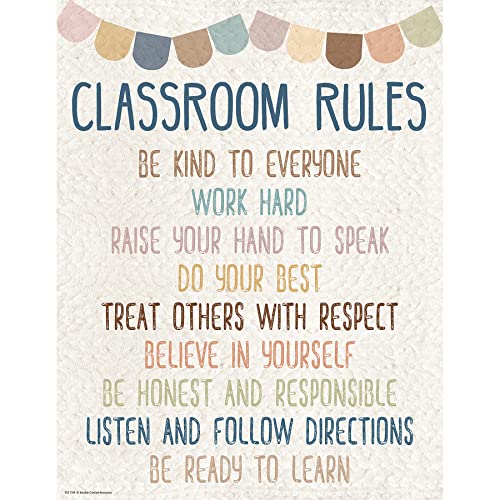 Everyone is Welcome Classroom Rules von Teacher Created Resources