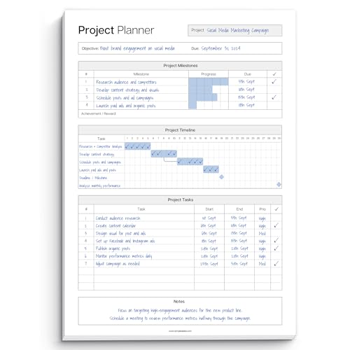 Projektplaner-Notizblock – Projektmanagement-Organizer, Schreibtischunterlage – Projektaufgaben und Meetingfristen effektiv verwalten – 50 Blatt Premium-Papier, 120 g/m², Management, A4, Mono von Templatables