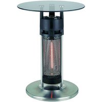 tepro Monterey Heizstrahler 1200 Watt von Tepro