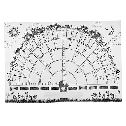 Tofficu Segeltuch Abstammung Genealogie charts und formen Wohnkultur Diagramm des Stammbaums Diagramm der Familiengeschichte Handschrift schmücken Wandbehang Poster Generation von Tofficu