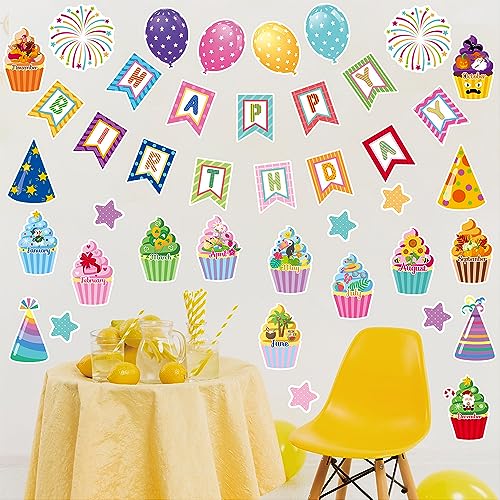 43 Stück Happy Birthday Wandtattoo Kinderzimmer,Wandsticker mit Happy Birthday,Wandaufkleber Wanddekofür Mädchen Junge Schlafzimmer,Selbstklebend Kreise Stickers Babyzimmer Wanddeko von Tuyatezhi