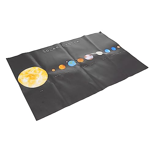 UTHCLO Frühkindheit Solarsystem Poster Pädagogisches Poster Wandkunst Poster von UTHCLO