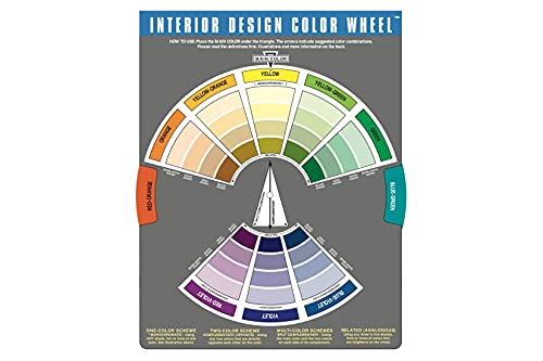 Farbrad für Innenausstattung - hilft bei der Farbgestaltung von einfarbig bis mehrfarbig von Color Wheel