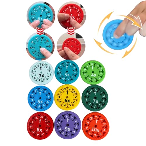 Mathe-Fidget-Spinner, Spiele zur Angstlinderung, Lernspielzeug zum Erlernen von Arithmetik, Lern- und Lernspielzeug (Multiplication/Division,one size) von VNDUIFH