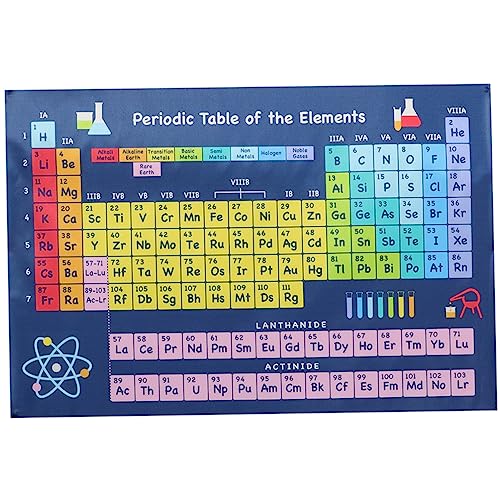 Veemoon Chemie Periodensystem Poster - Wissenschaftliche Dekoration Für Klassenzimmer Und Labor - Ideal Für Schüler Und Studenten Informativ Und Ästhetisch Ansprechend 70 x 100 Cm von Veemoon