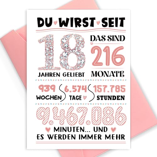 Vezerd Geburtstagskarte, Hochwertig Grußkarten zum Geburtstag für 18. Birthday, Schlicht Glückwunschkarten Set Klappkarten Blanko mit Umschlag, Ideal Als Geschenk für Freundin/Mädchen/Frau von Vezerd